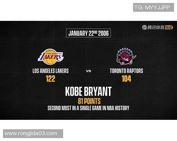 两年前的今天！湖人纪念科比81分单手指天雕像揭幕两周年