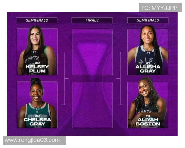 Unrivaled单挑赛第二轮对阵：佩奇、普拉姆、斯图尔特均晋级